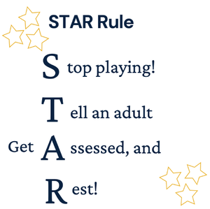 A graphic outlining the STAR rule.