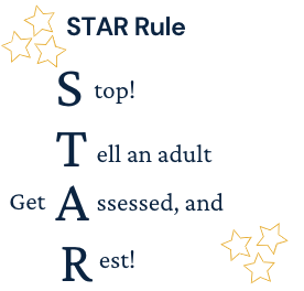 A graphic showing the STAR rule.